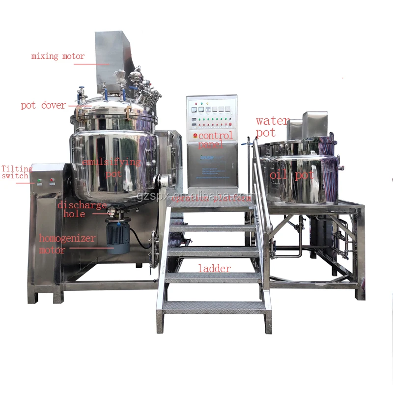 details of emulsifier