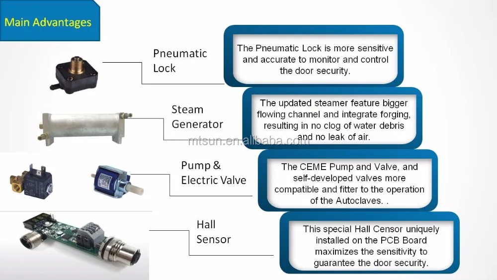 Main advantages tank top