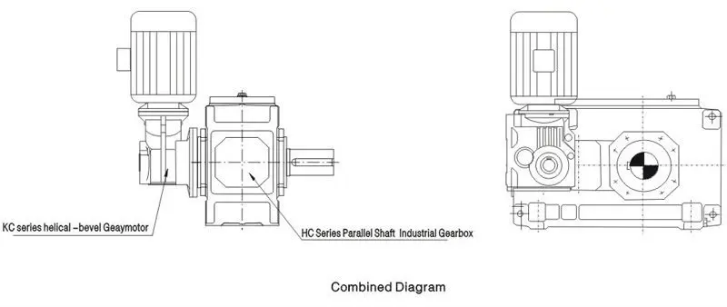 HC series high power high torque high quality industrial gearmotor