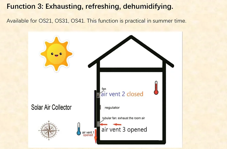 radiant tube heaters for poultry houses