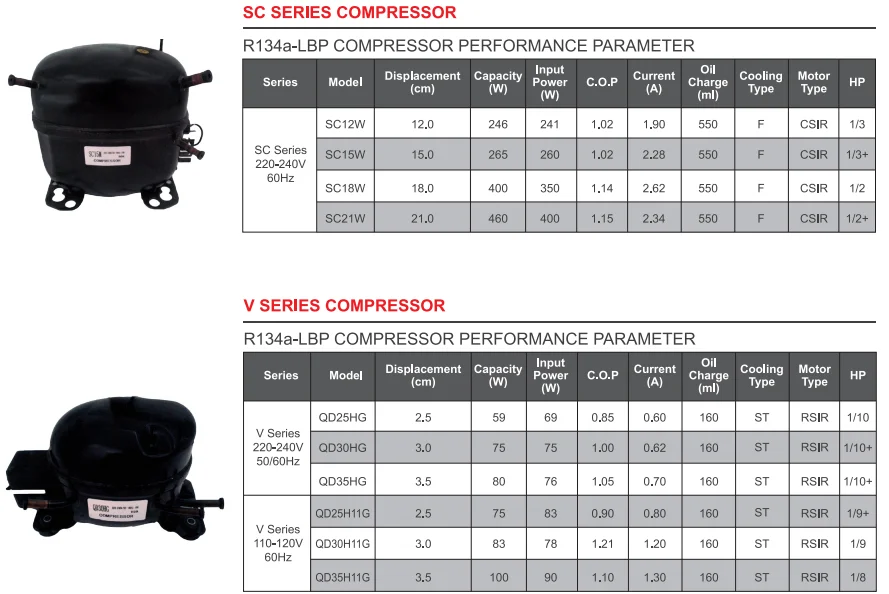 New Refrigeration Compressor Fridge Compressor R134a Buy