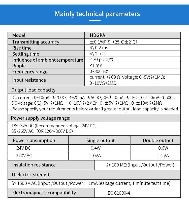 420ma Dc Analog Galvanic Signal Converter Isolator 010v Signal