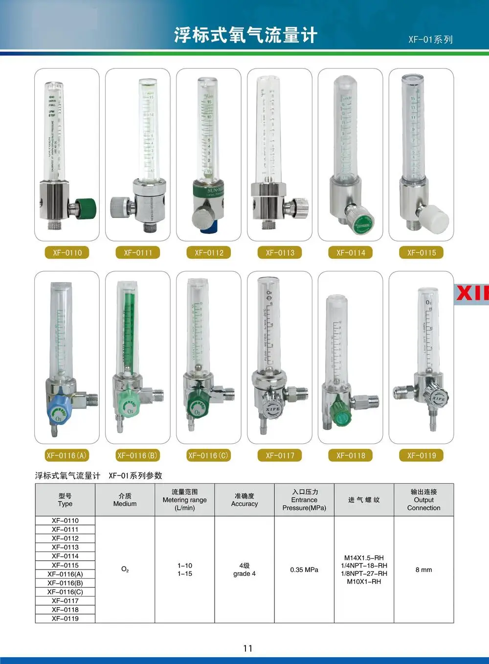 High Accuracy China Medical Oxygen Flow Meters Xf01 Buy Flow Meter