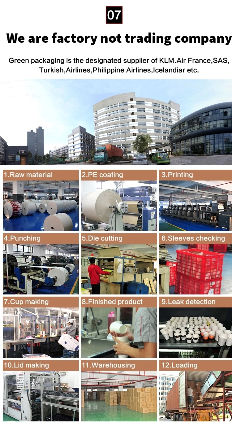 Amazon Ebay Aliexpress Eco Friendly Paper Coffee Cups,12oz Disposable