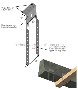 Ceiling Clip For Use With Beam And Block Flooring Systems Buy Ceiling Batten Clip 311d Dual Direct Fix Ceiling Tile Hold Down Clip Ceilingclips