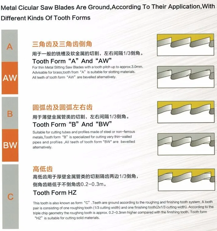 circular saw blade