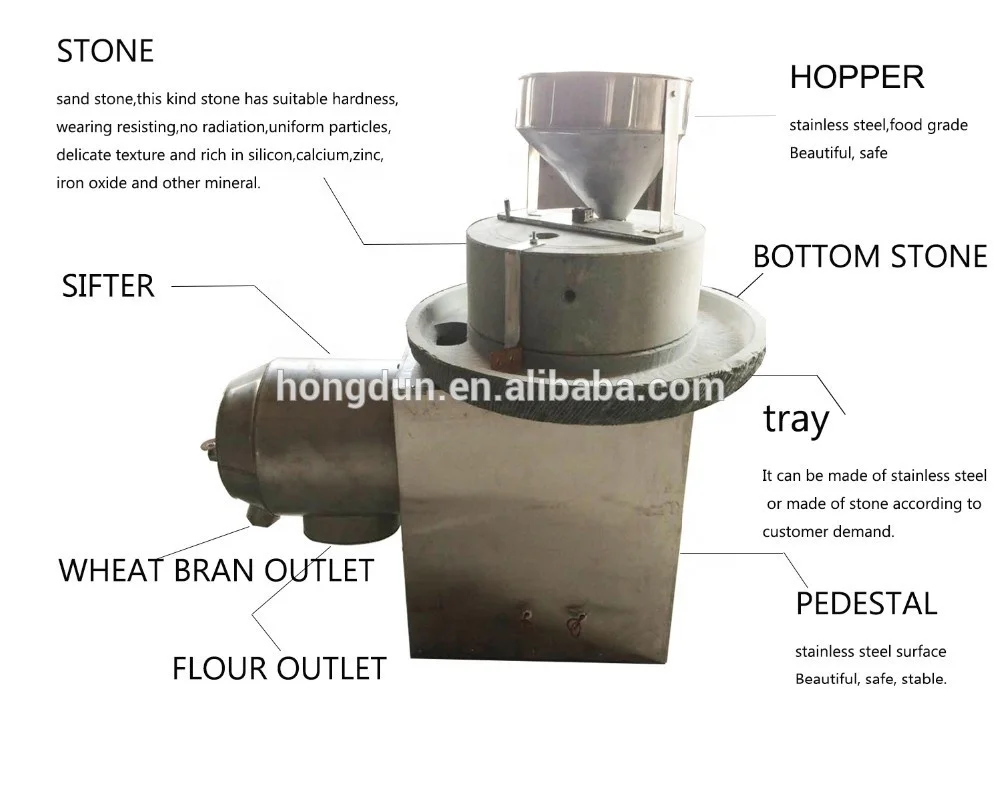 Stone Grinder Matcha Dry Herbs Grinder Machine Buy Stone Grinder