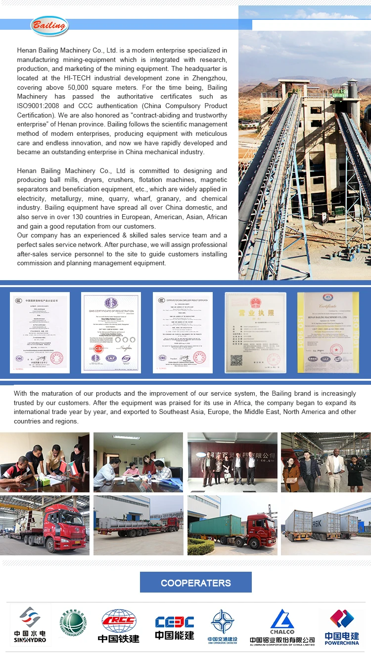 Customizable long life service center drive no gear ball mill grinding machine