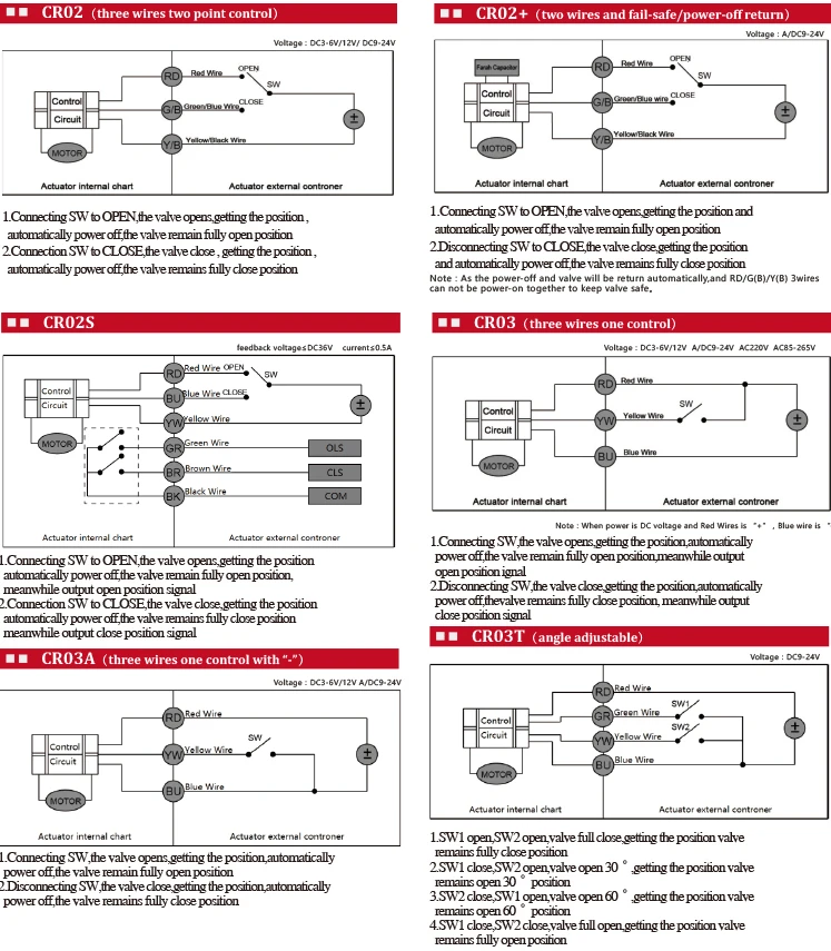 Cwx 15n схема подключения