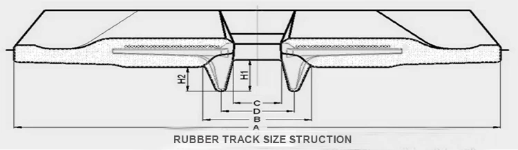 rubber track size.jpg