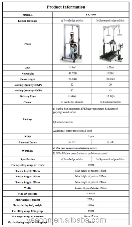 Durable gait training product