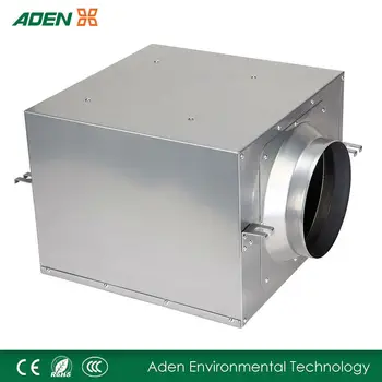 Metal Silent Ventilation Box Fan - Buy Box Fan,Ventilation Box Fan ...