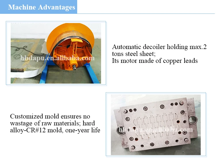 High speed razor wire production machine
