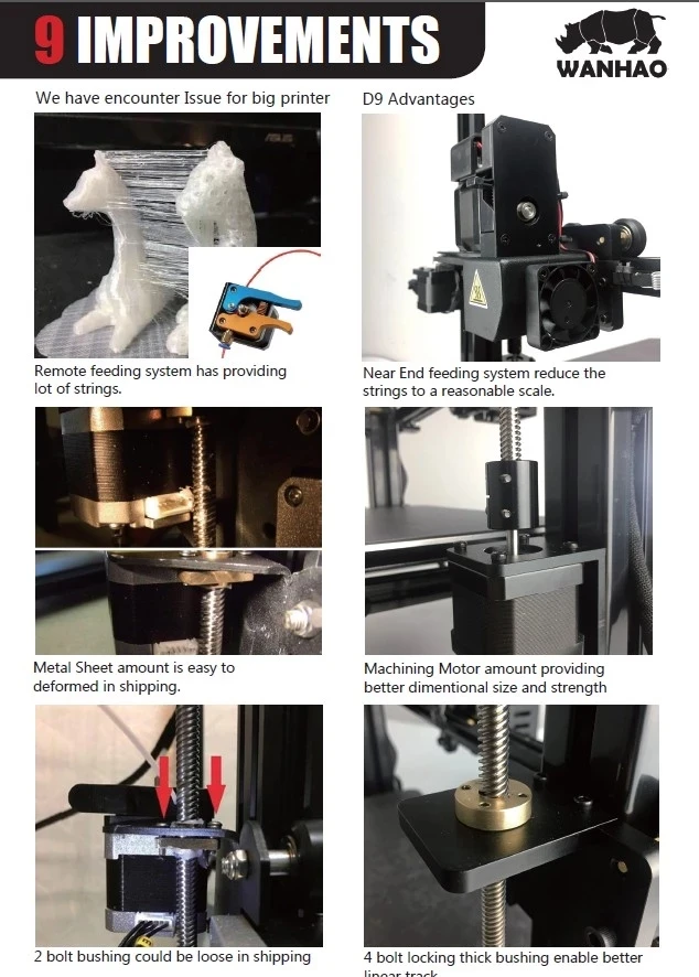 2018 New 400*400*400mm Big Size D9 WANHAO factory desktop 3D printer , Wanhao Duplicator 9 MKI FDM / FFF large format 3D printer