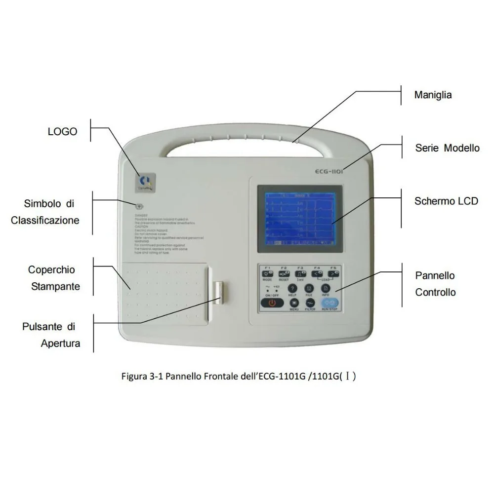 20*2 LCD Single channel digital electrocardiograph -(ECG1101B)