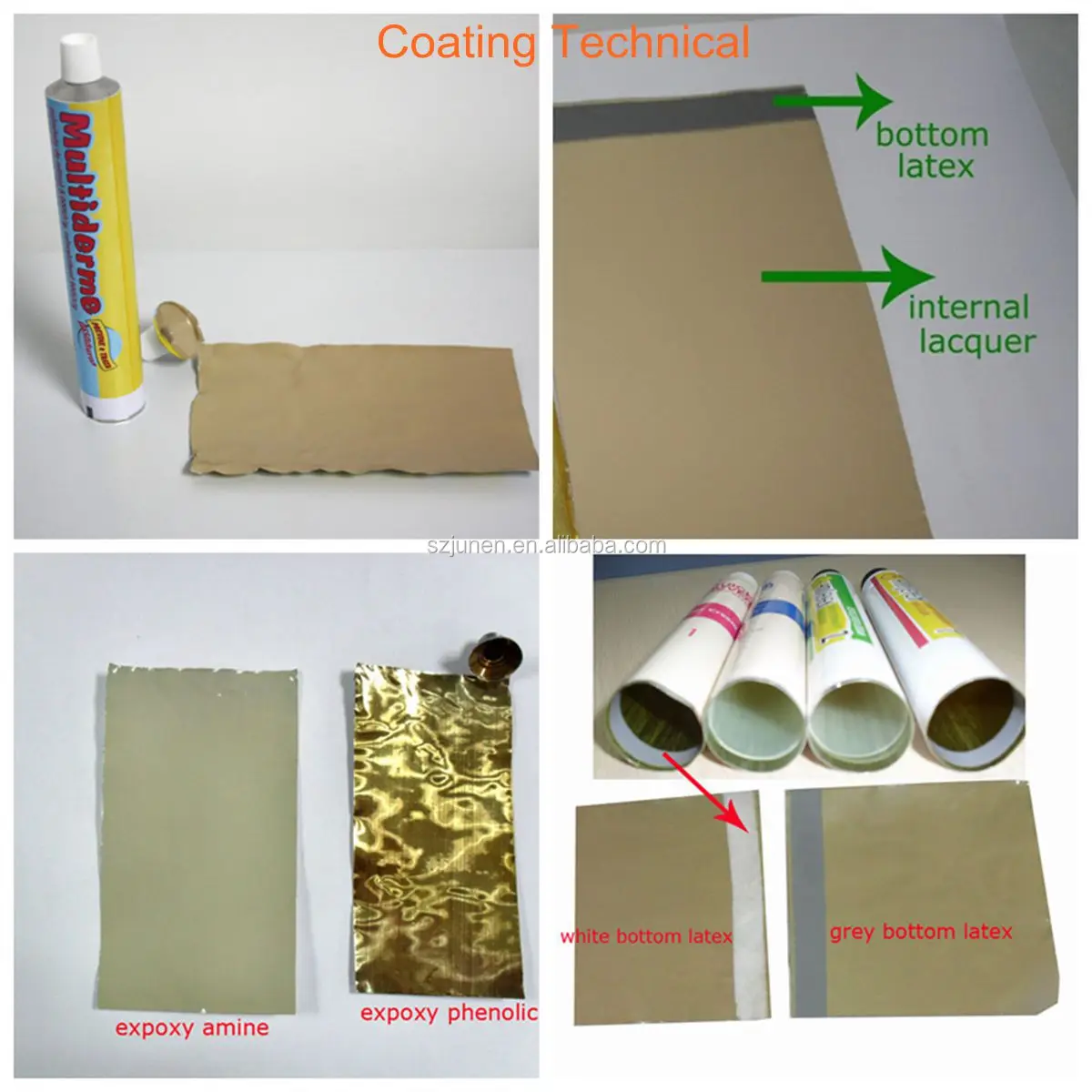 Coating Technical text