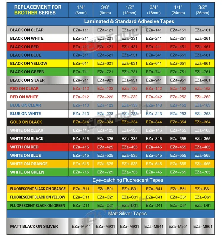 Tzem931 Black On Matt Silver Tz Tape For Brother Label Printer Buy Tz Tape For Brother,Silver