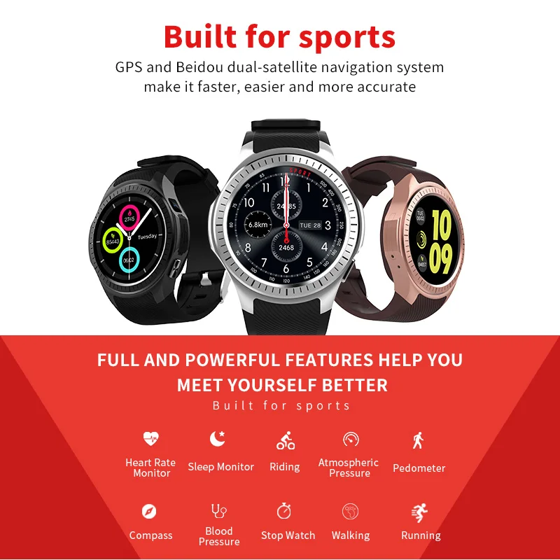 smartwatch sim gps