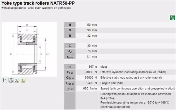 Игольчатый подшипник NATR50 кокетка Тип следящий следить роликовый подшипник NATR50PP