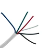 Free sample pure copper conductor fire alarm cable from China directly