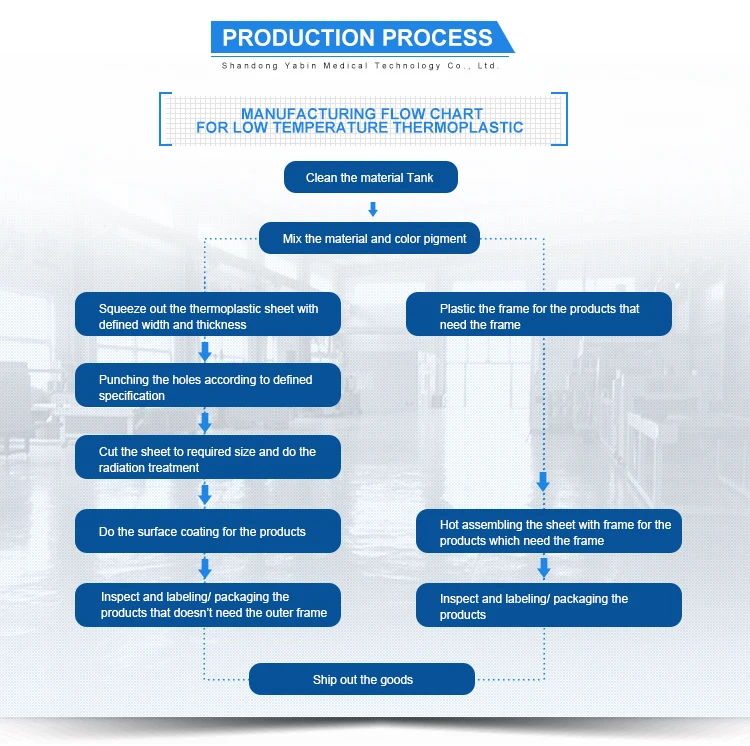 production process11.jpg