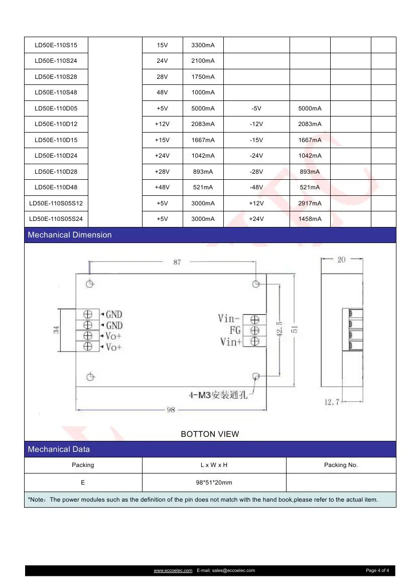 Mach3 Cnc Controller PWM Per Motori DC/AC - Regolatore Velocità Mandrino Compatibile MACH3 Motore Peg Perego - Foto 13