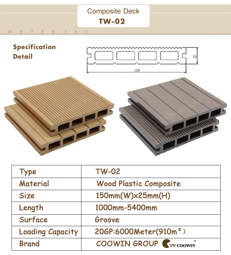 Wood Plastic Dock Cheap Pvc Vinyl Decking Lowes Buy Vinyl Decking