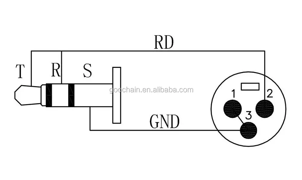 Звуковая карта xlr. Рисунок XLR.