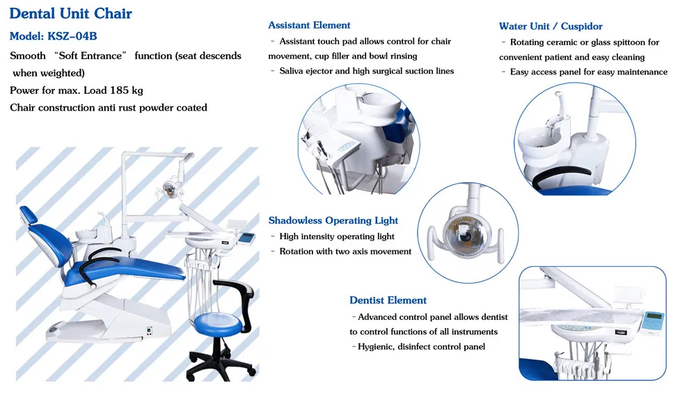 China Dental Products Anthos Dental Chair With Water Unit Buy Anthos Dental Chair China Dental Products Product On Alibaba Com