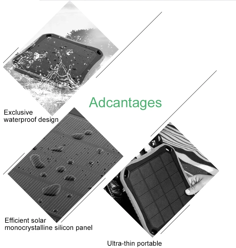 New inventions solar panel flexible mono cell phone solar panel charger - ANKUX.COM