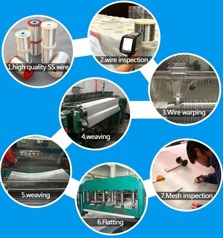 12"x12" 200 Mesh 75 Micron Stainless Screen Filter Honey Bee Dry Sift Bubble Screen Buy 75