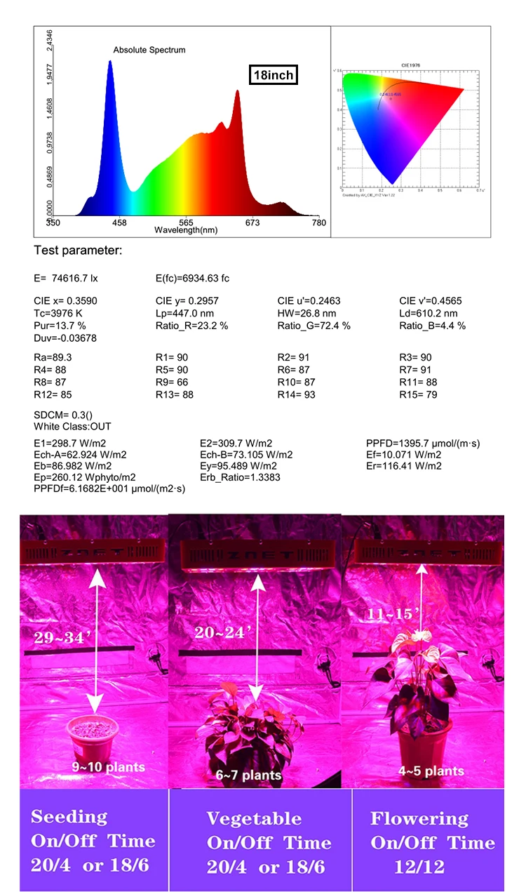 Factory seller sale 500w 600w 1000w dimmable full spectrum led grow light for indoor plant