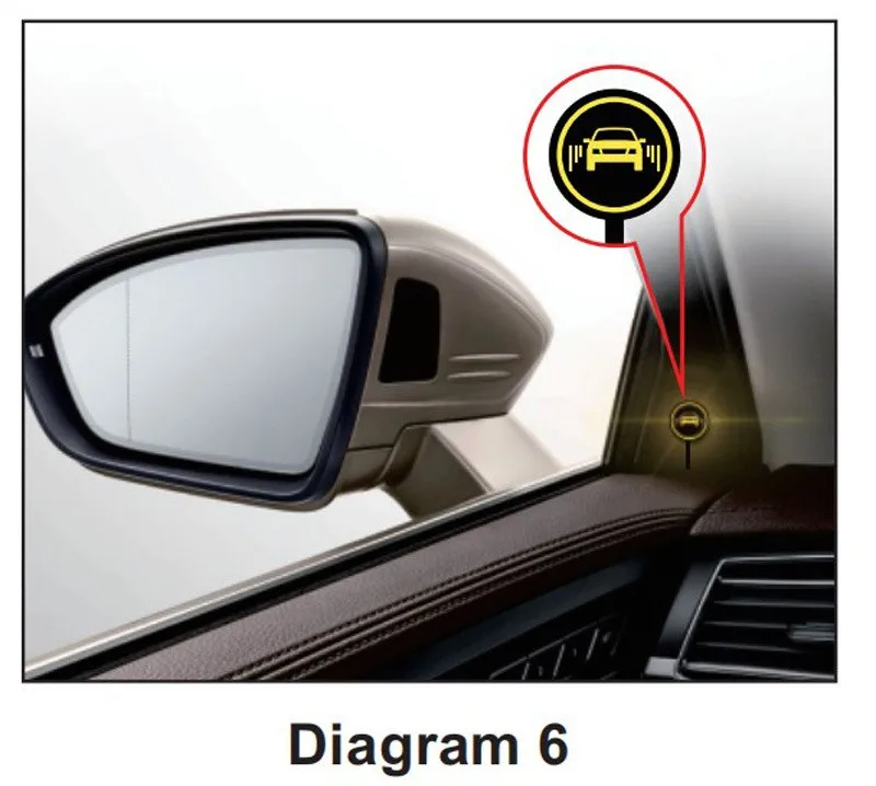 Car BSA BSM BSD for Chevrolet Malibu 2012-2018 Blind Spot Radar Detection  System Microwave Sensor Driving Reversing Radar Sensor