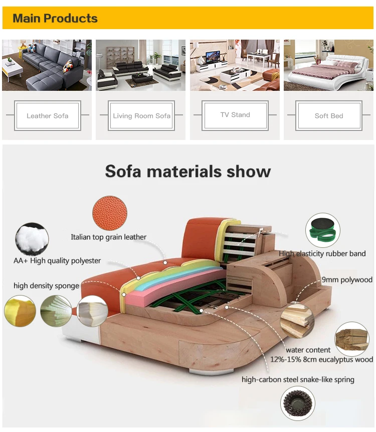 View of 75 Living Room Ideas You'll Love - March, 2026 | Houzz