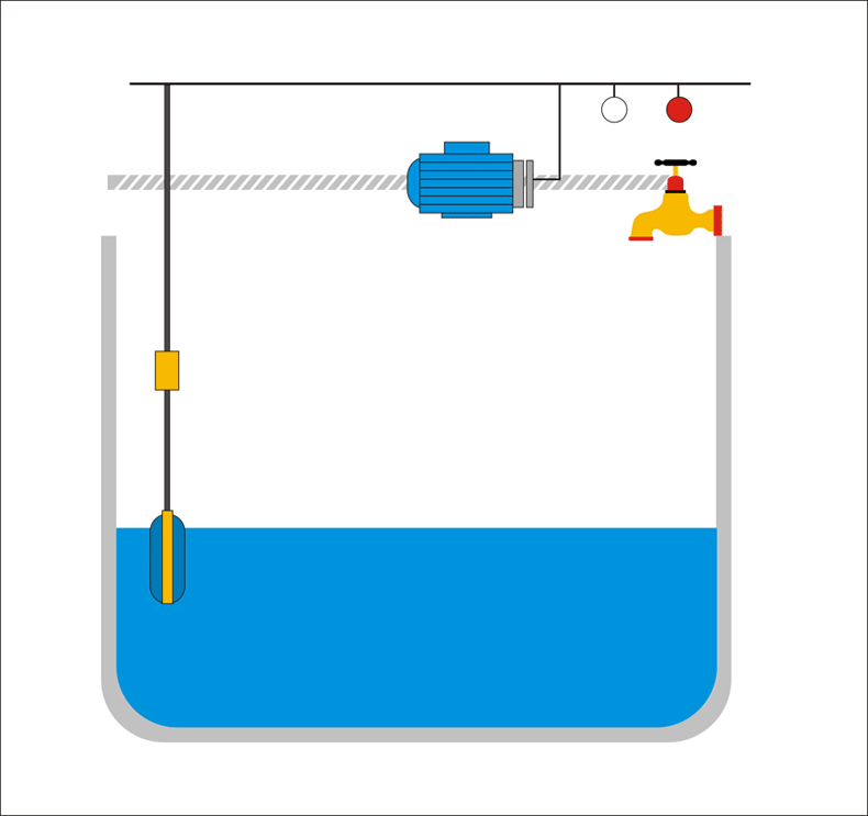 Камера уровня воды на кузнецком. Поплавок для емкости с водой электрический схема подключения. Поплавковый датчик уровня воды схема. Поплавковый датчик уровня воды в резервуаре. Поплавковый датчик уровня воды в резервуаре схема.
