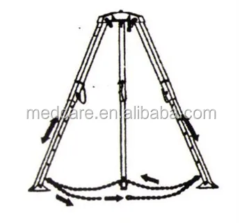 self-lock confined space rescue tripod