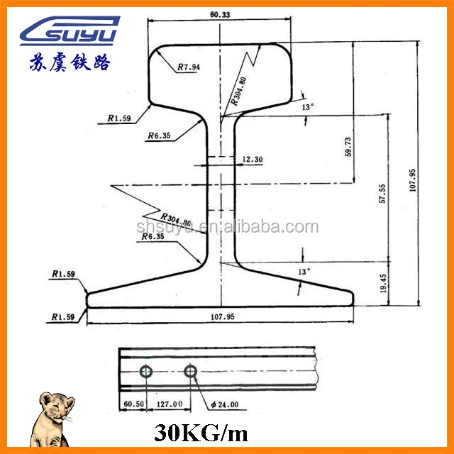 Crane Rail Installation Standards