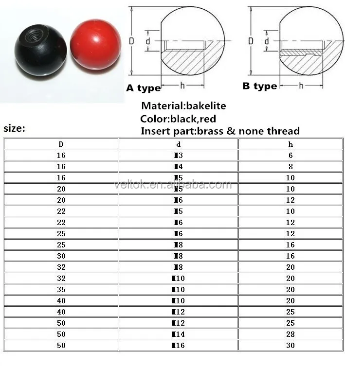 Plastic Ball Knob With 5/16" 18 Thread Buy Plastic Knob,Ball Knob