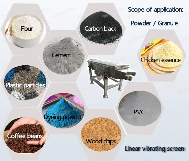 industrial sieve shaker machine