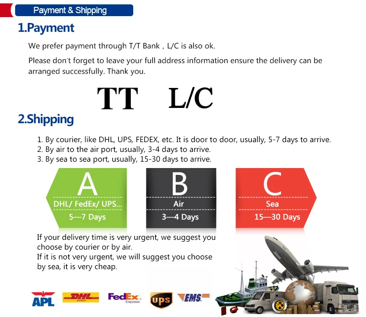 payment  & Ship item