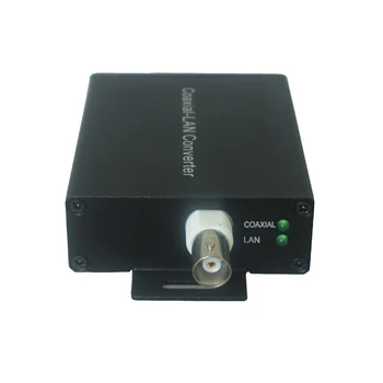 1 Channel Ip To Analog Convert Cctv Ip Camera - Buy Analog To Ip ...