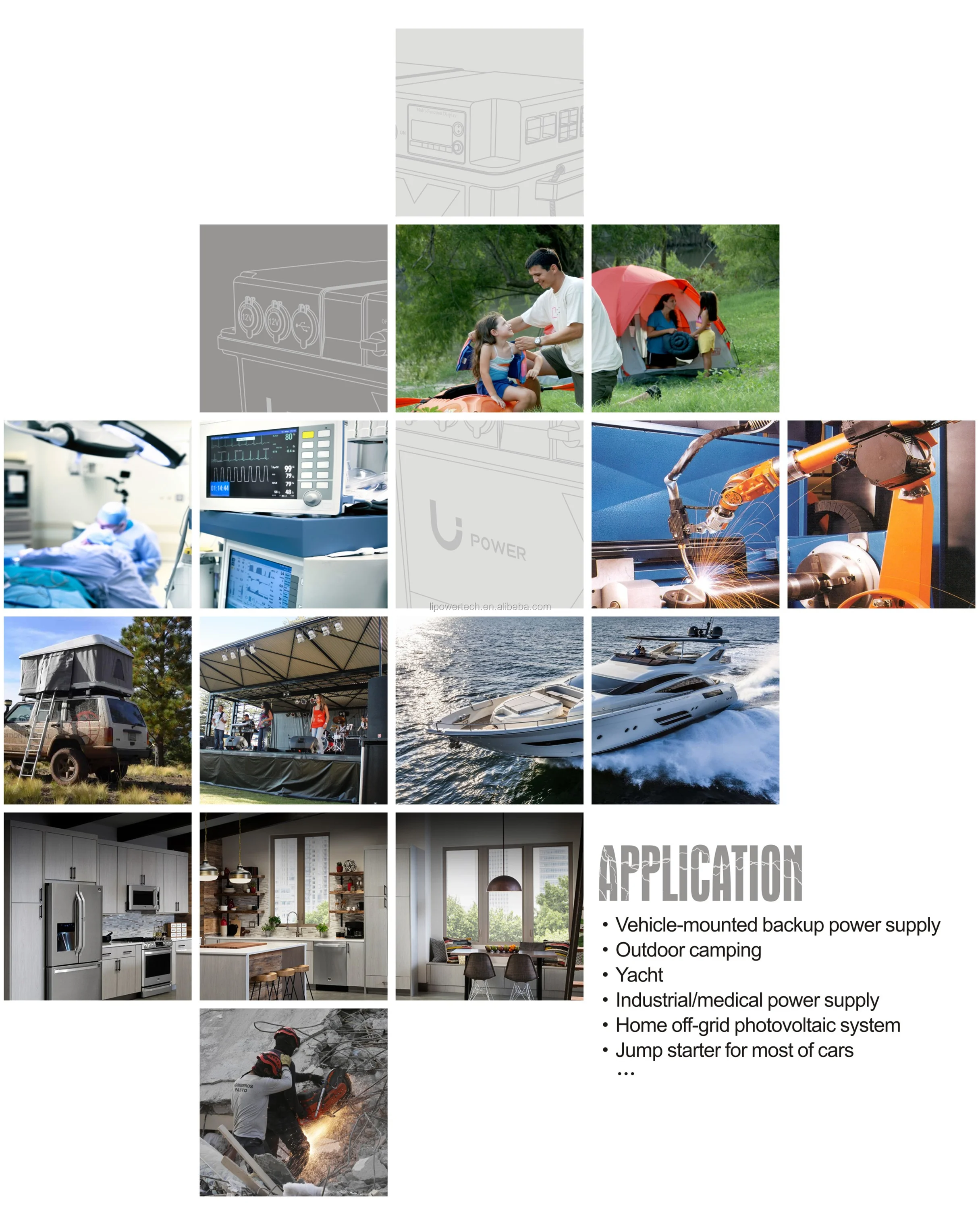 Applications