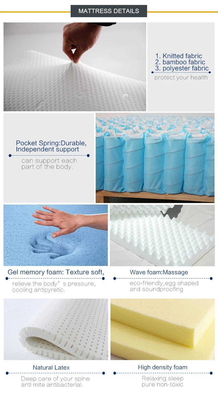 Italian Memory Foam Mattress With Foam Encased Buy Mattress,Memory