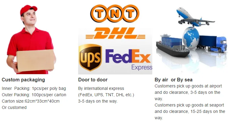 Packing & delivery