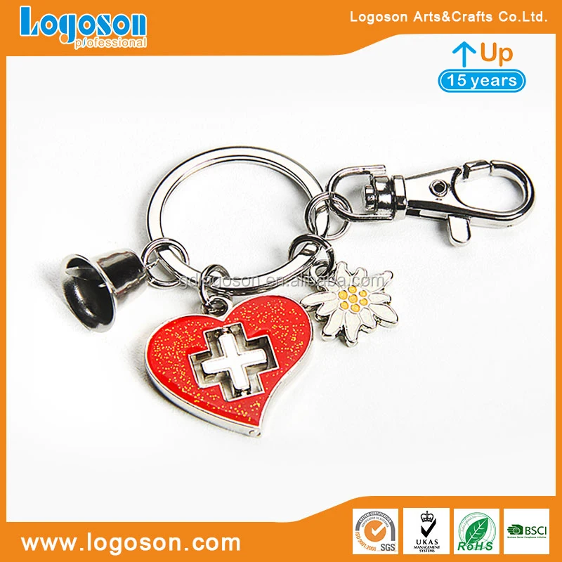 key holder Souvenir from Switzerland Art & Collectibles Souvenirs