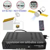 2019 Shenzhen UUvision Digital DVB-S2 Satellite DVB-T2 Terrestrial Receiver Combo Decoder + USB Wifi Dongle Support IK