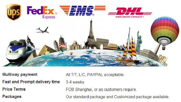 bedding set/bedspread