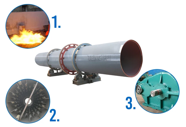 rotary dryer.jpg