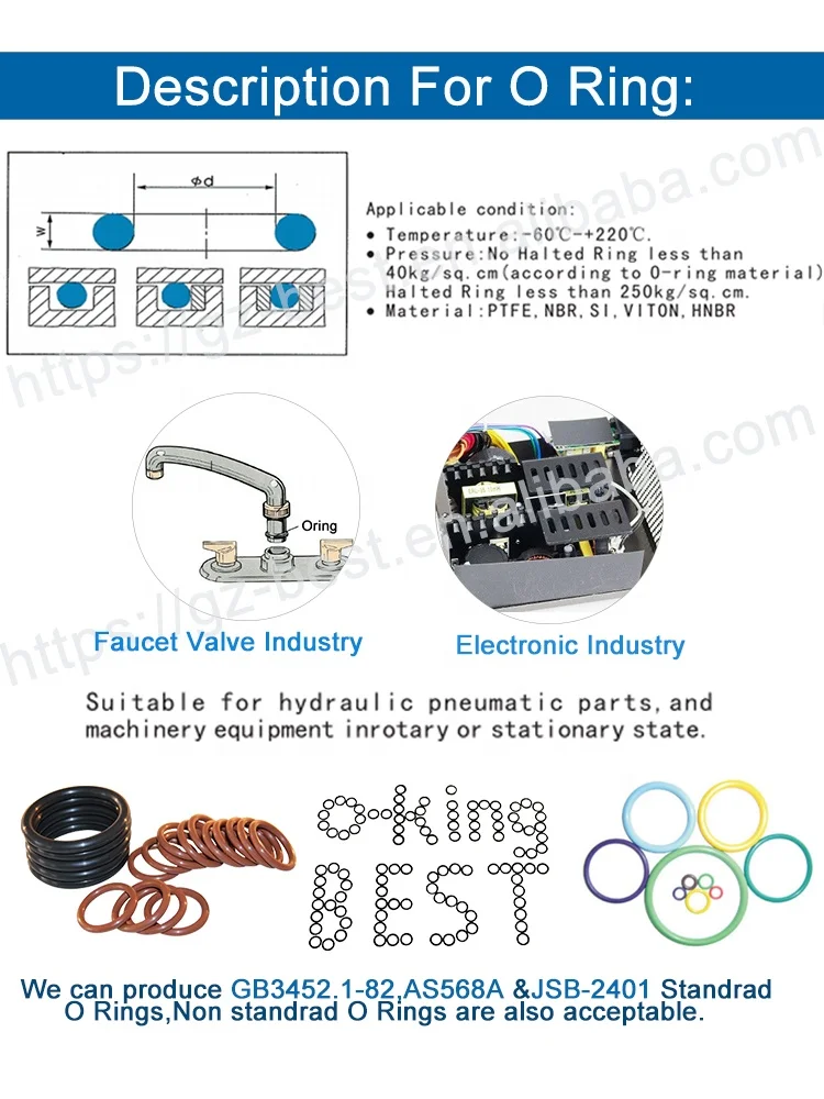 oring-