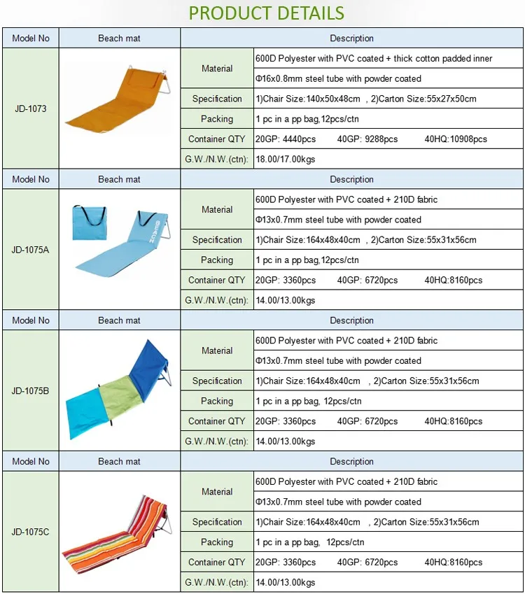 Products details- mat.jpg
